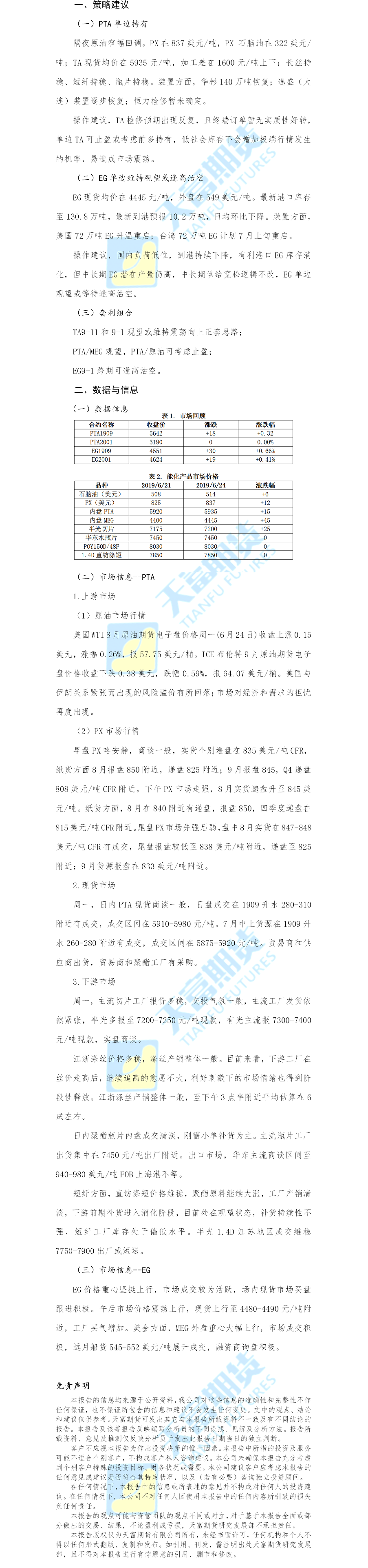 聚酯日报.png