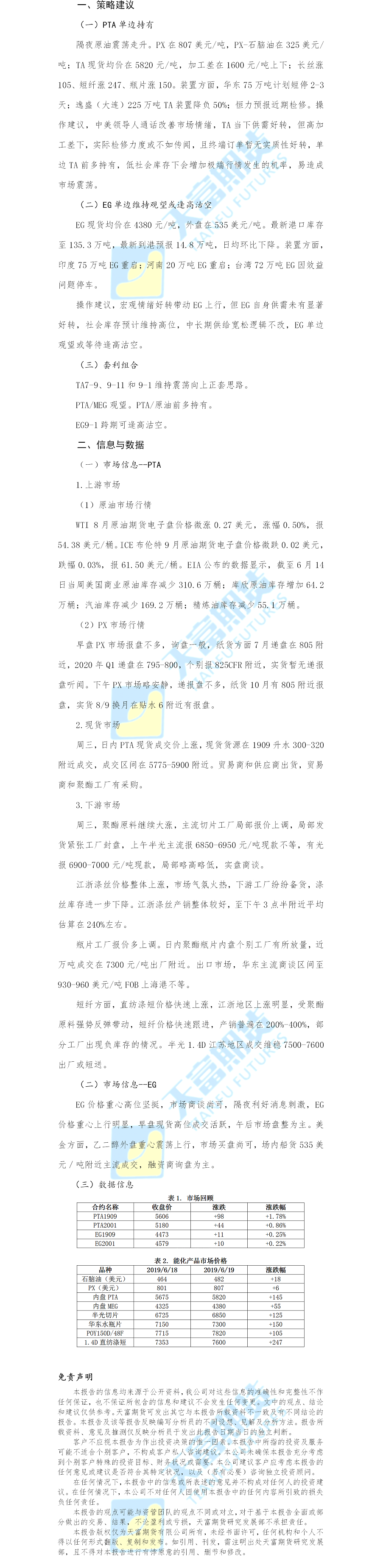 聚酯日报.png