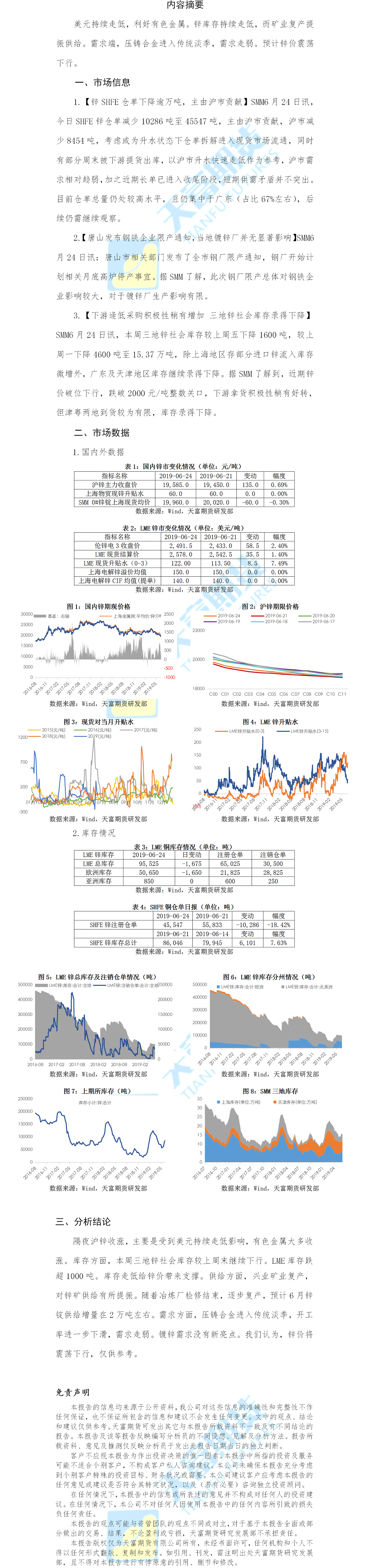 锌期货日报.png