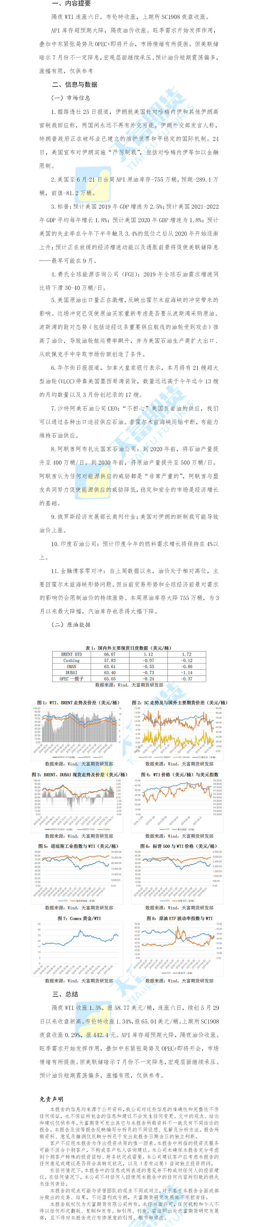 原油日报.png