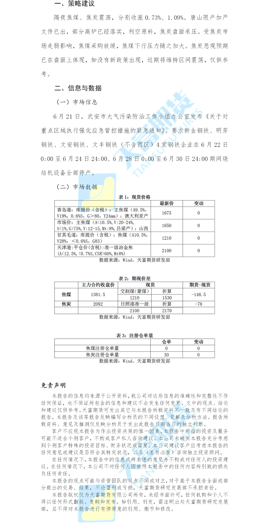 双焦期货日报.png