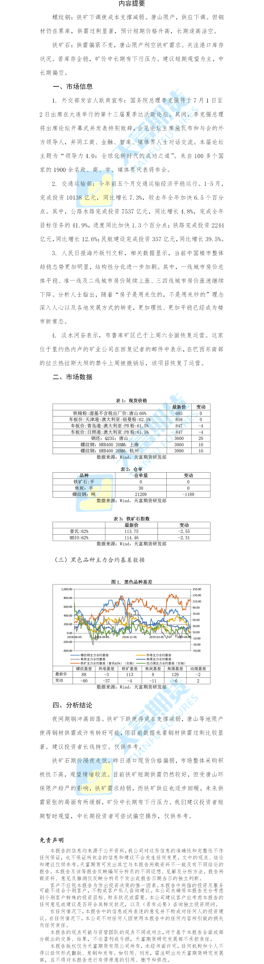 铁矿螺纹日报.png