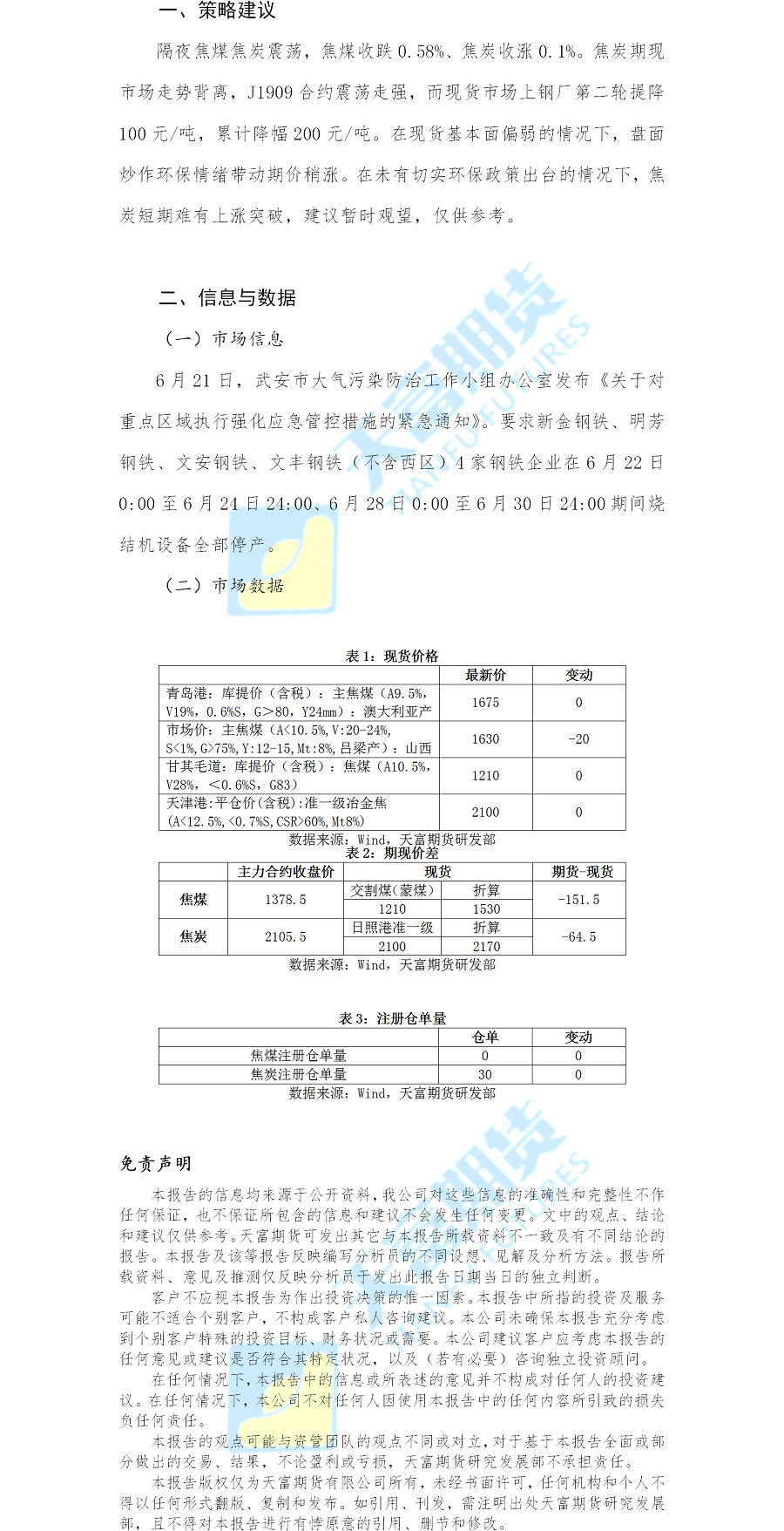 双焦期货日报.png