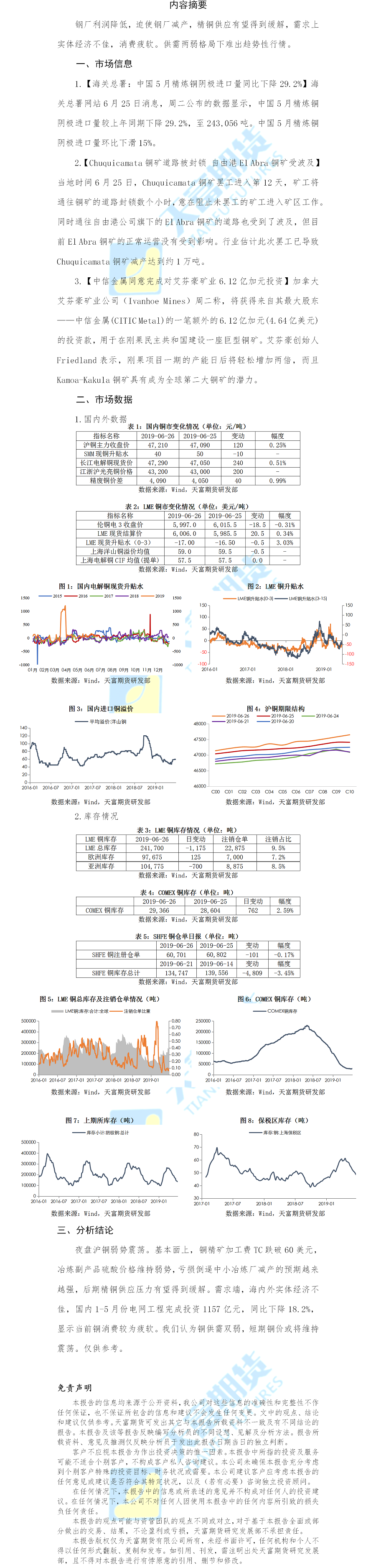 铜期货日报.png