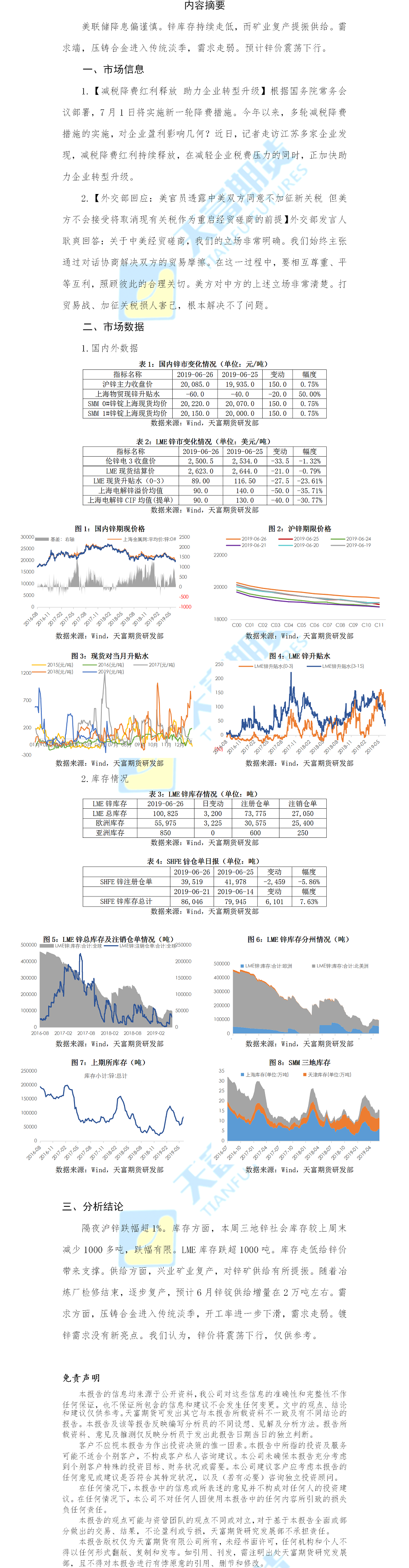 锌期货日报.png