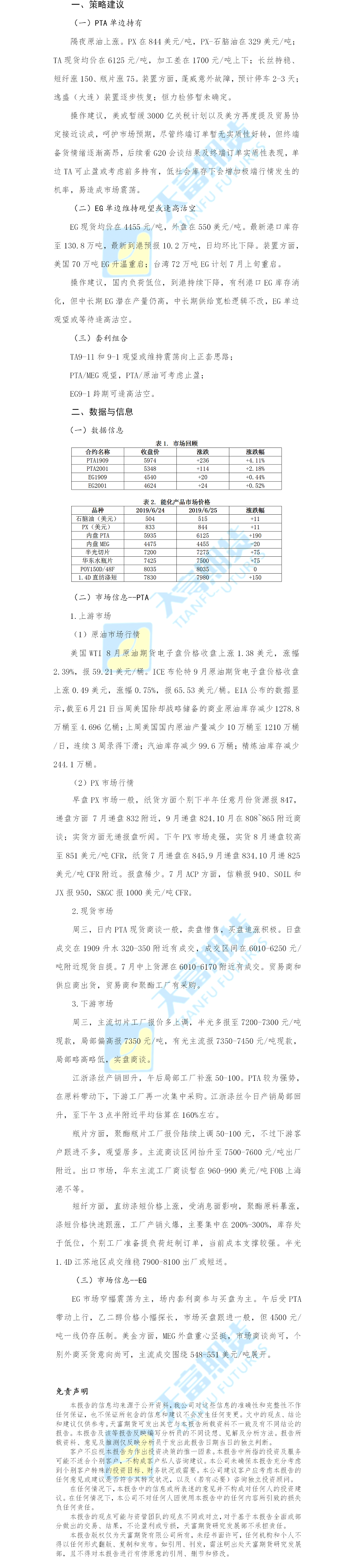 聚酯日报.png