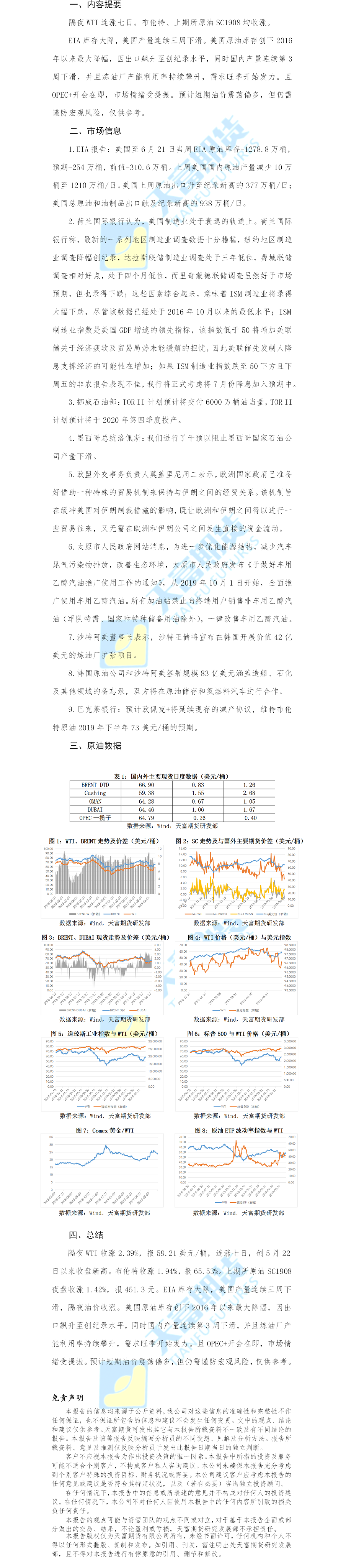 原油日报.png