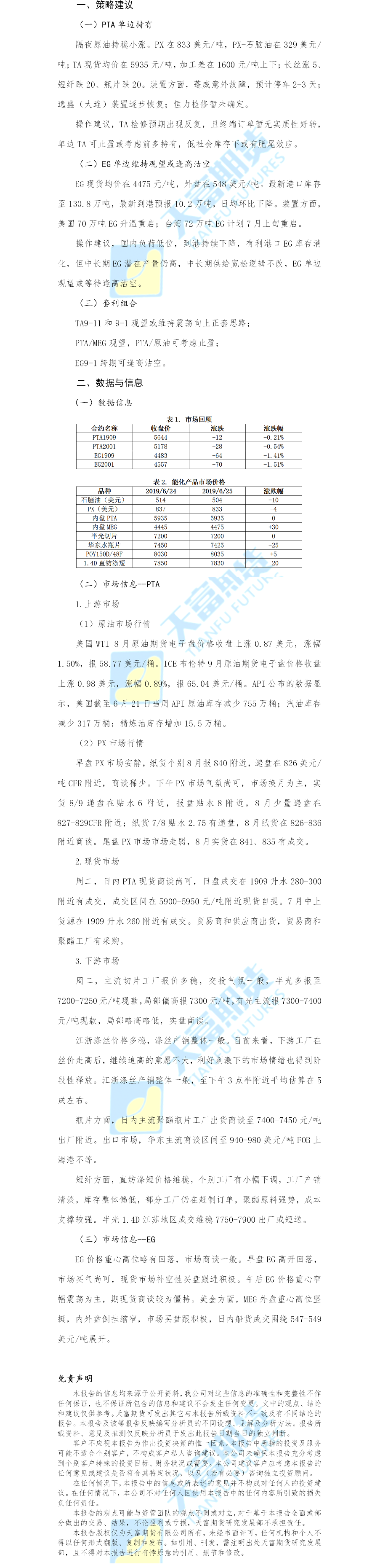 聚酯日报.png