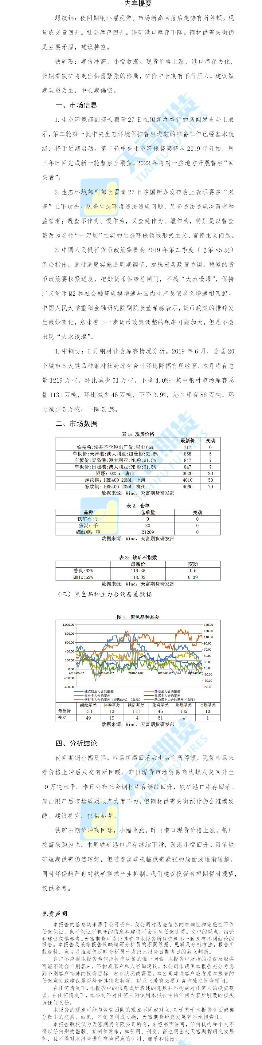 铁矿螺纹日报.png