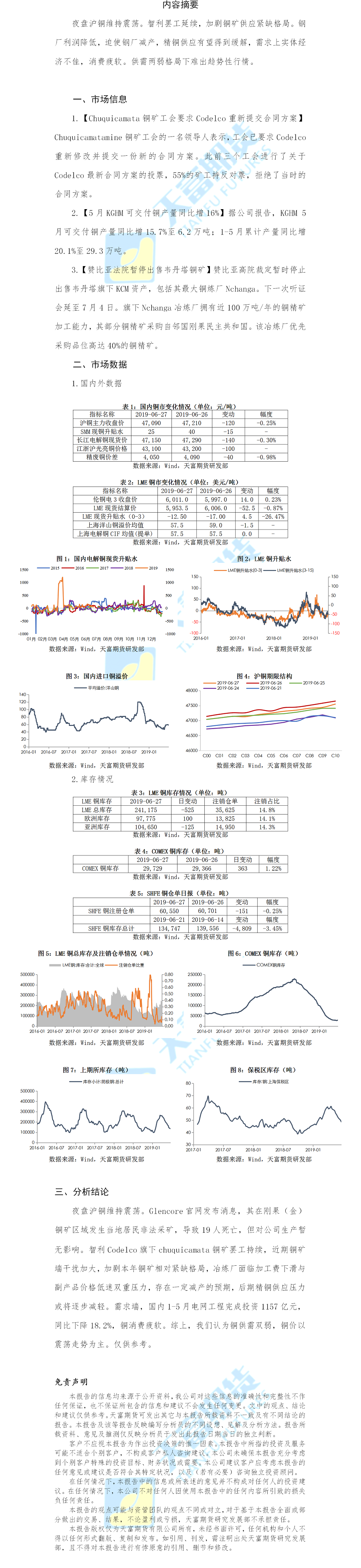 铜期货日报.png