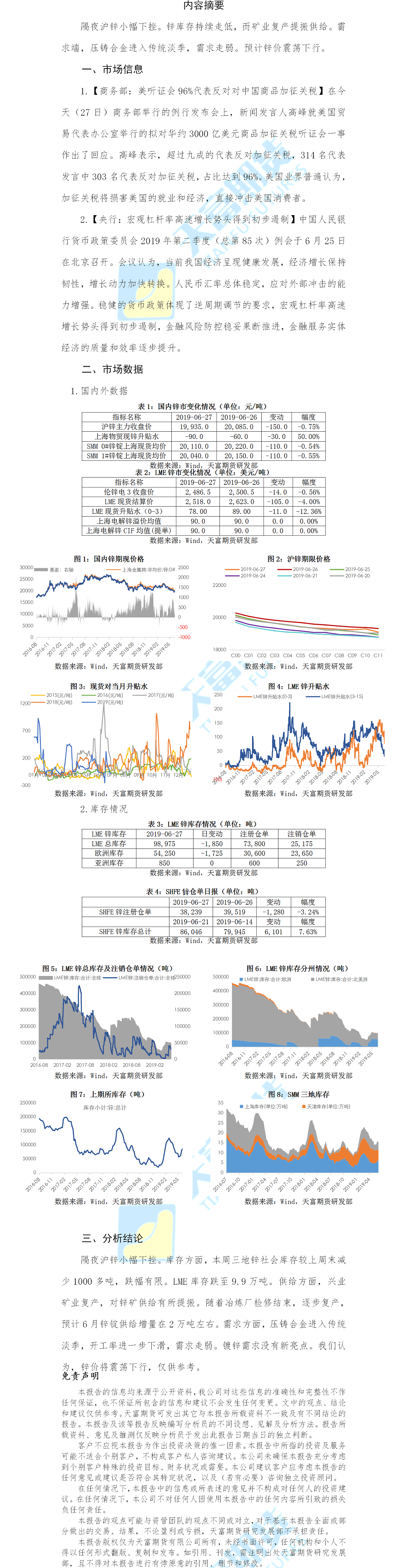 锌期货日报.png