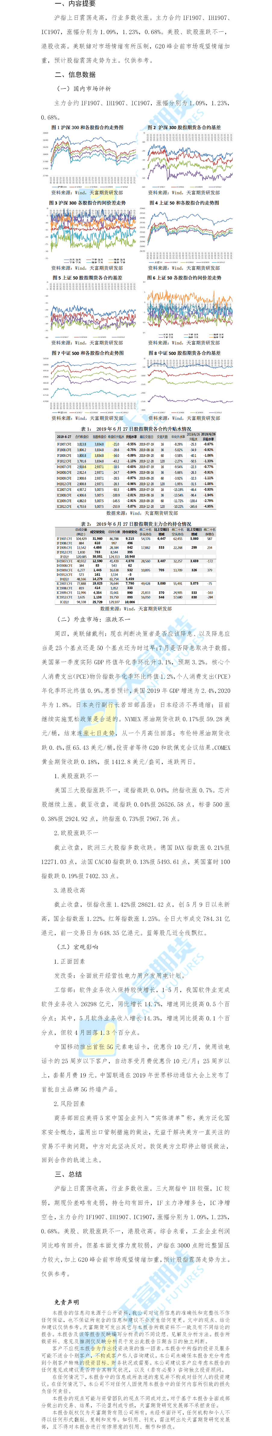 股指日报.png