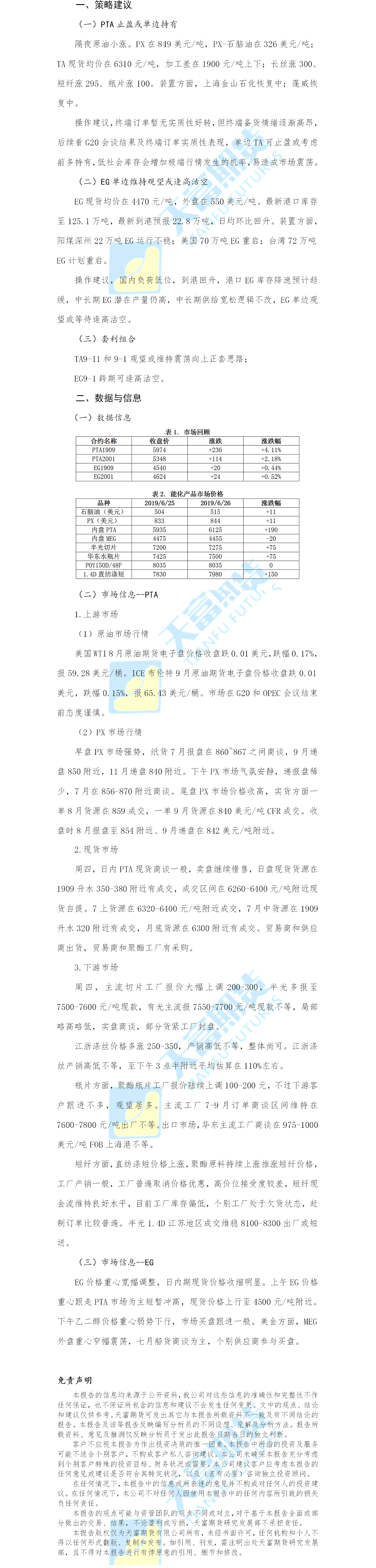 聚酯日报.png