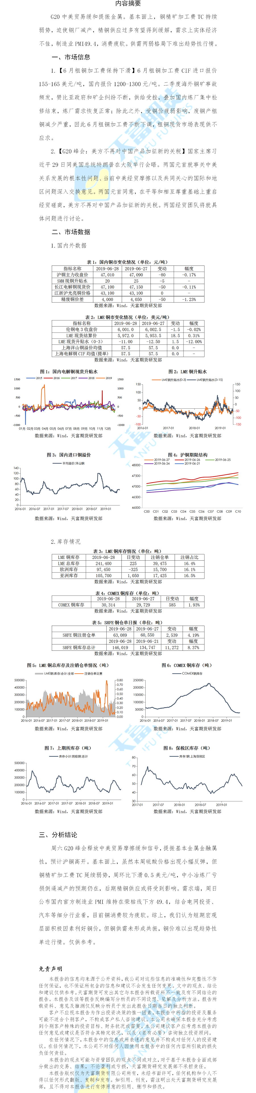 铜期货日报.png