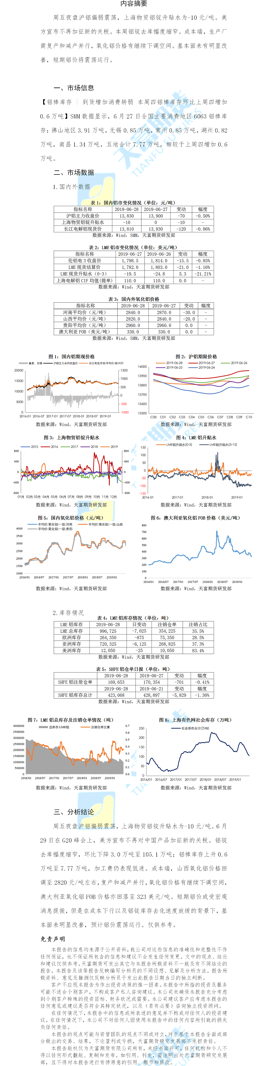 铝期货日报.png
