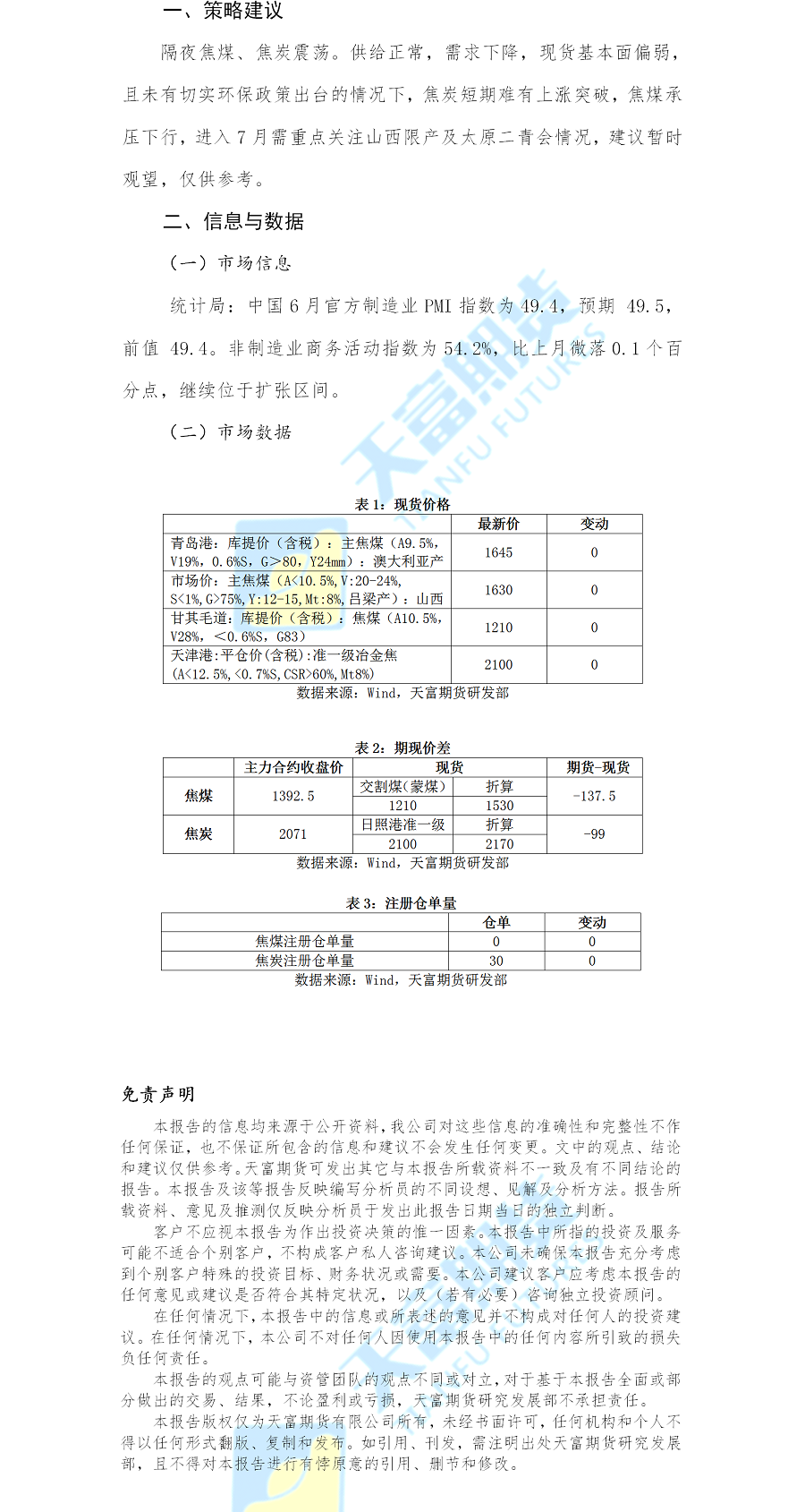 双焦期货日报.png