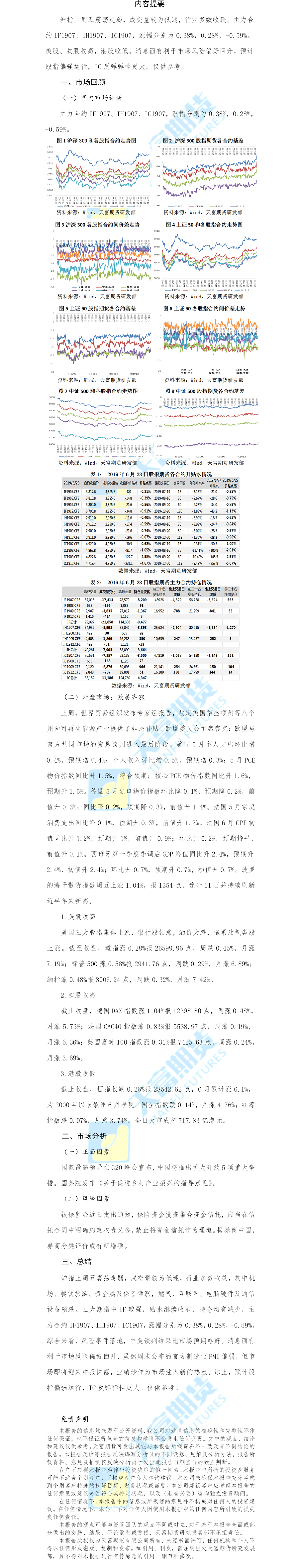 股指日报.png