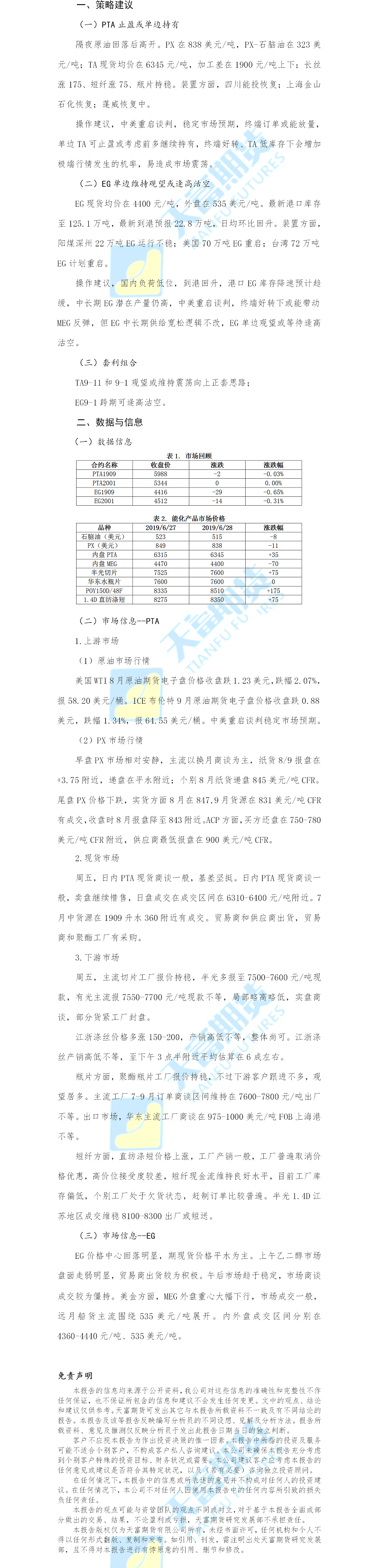 聚酯日报.png