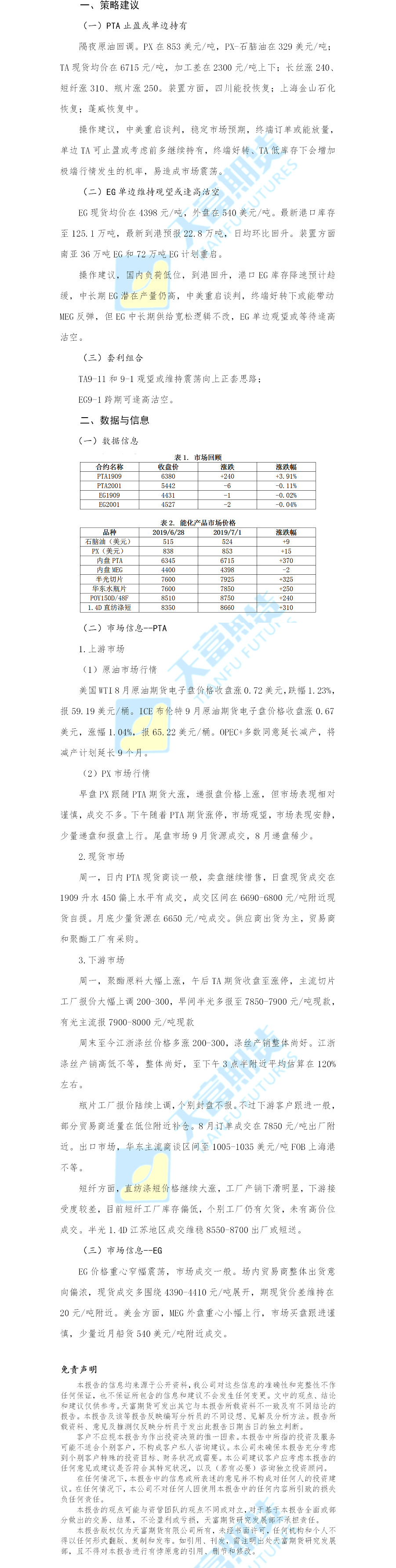 聚酯日报.png