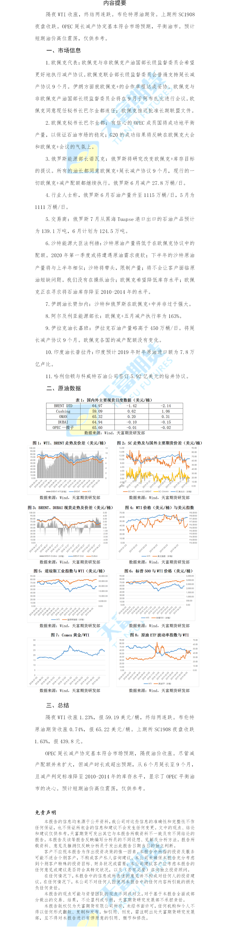 原油日报.png