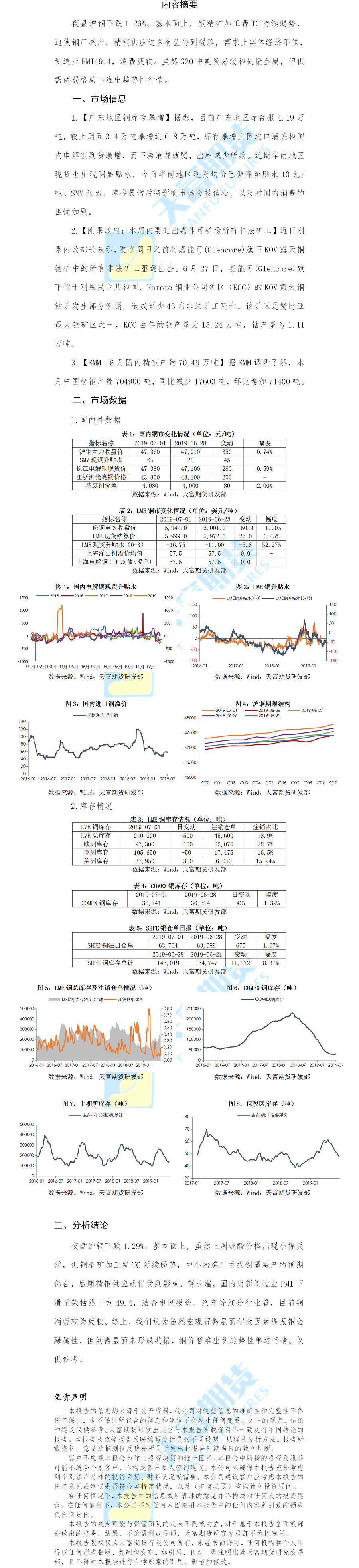 铜期货日报.png