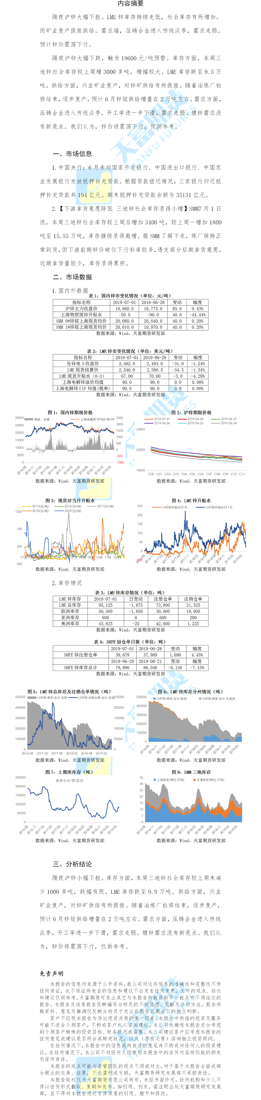 锌期货日报.png