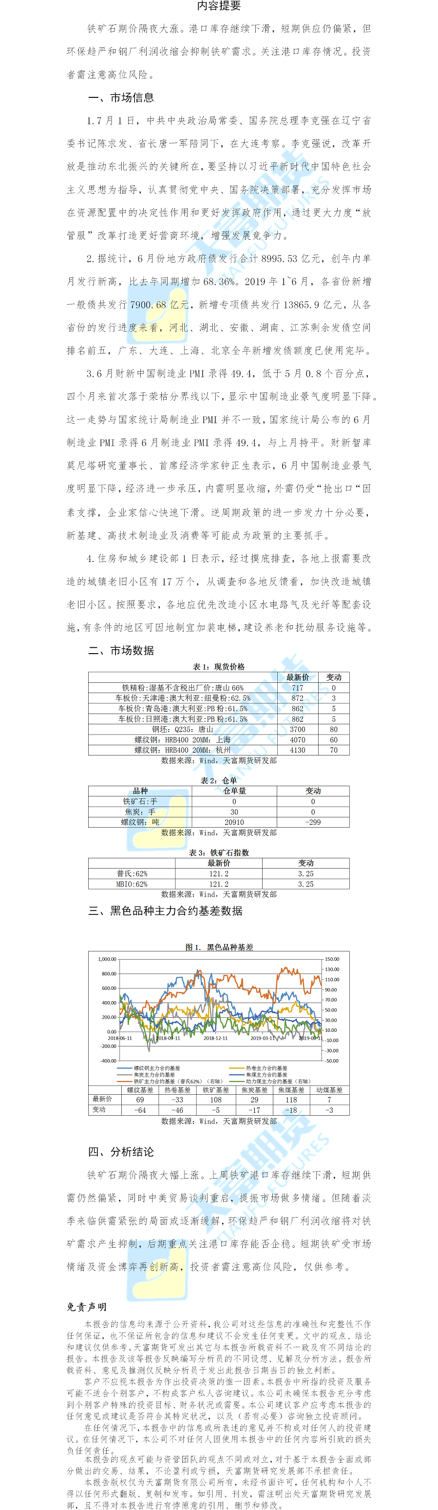 铁矿螺纹日报.png