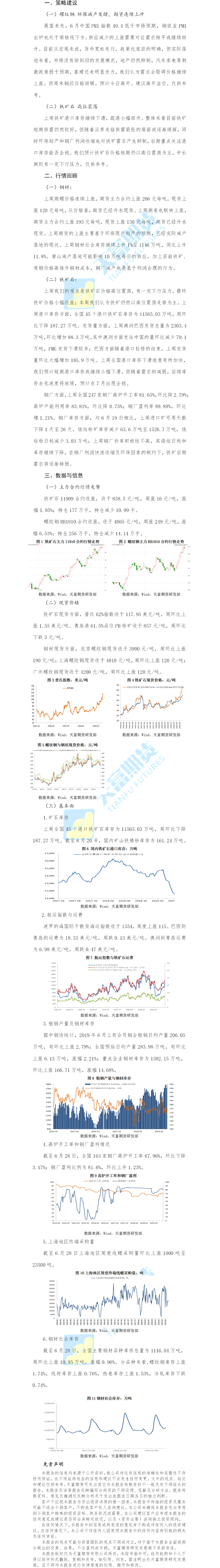 铁矿石螺纹钢周报.png