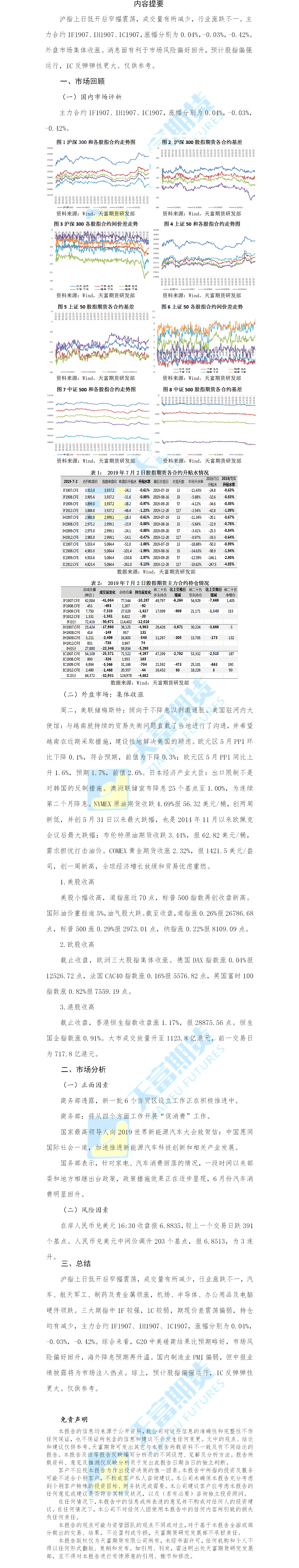 股指日报.png
