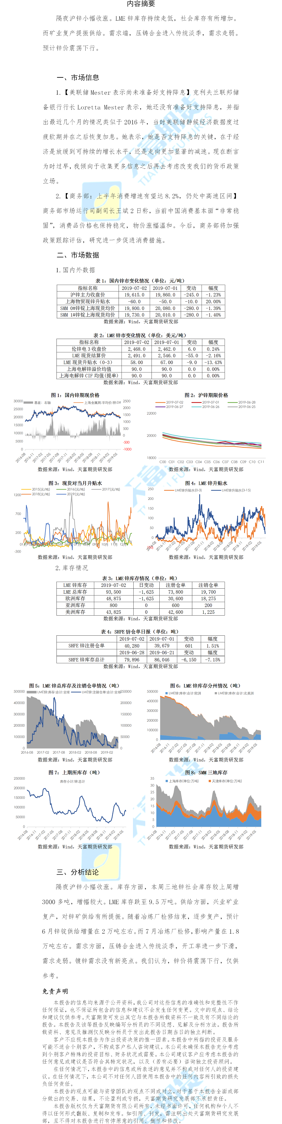 锌期货日报.png