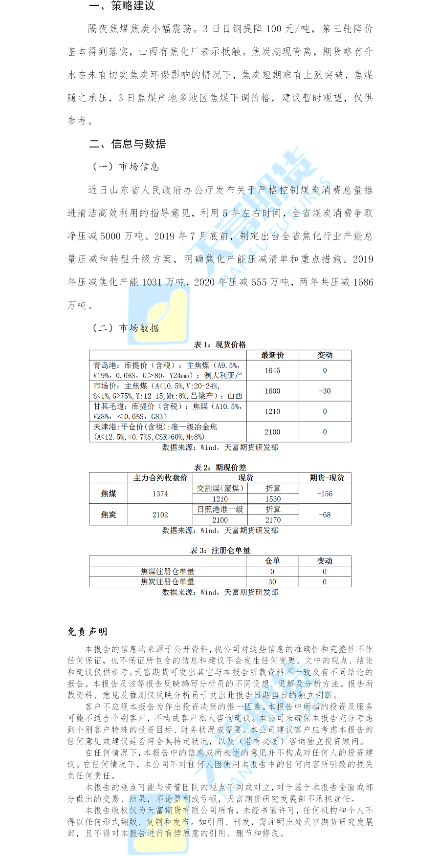 双焦期货日报.png