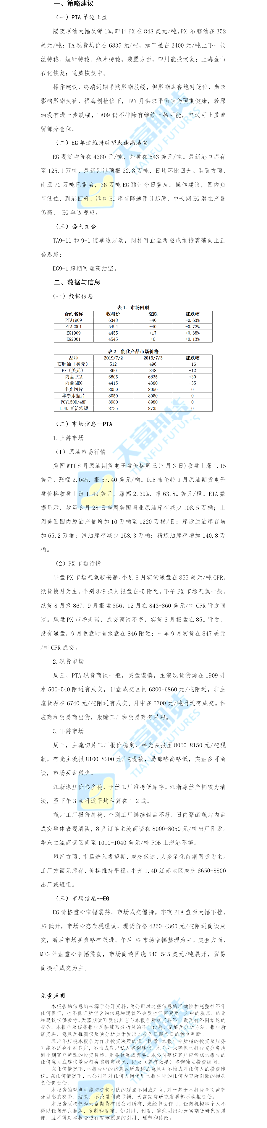 聚酯日报.png