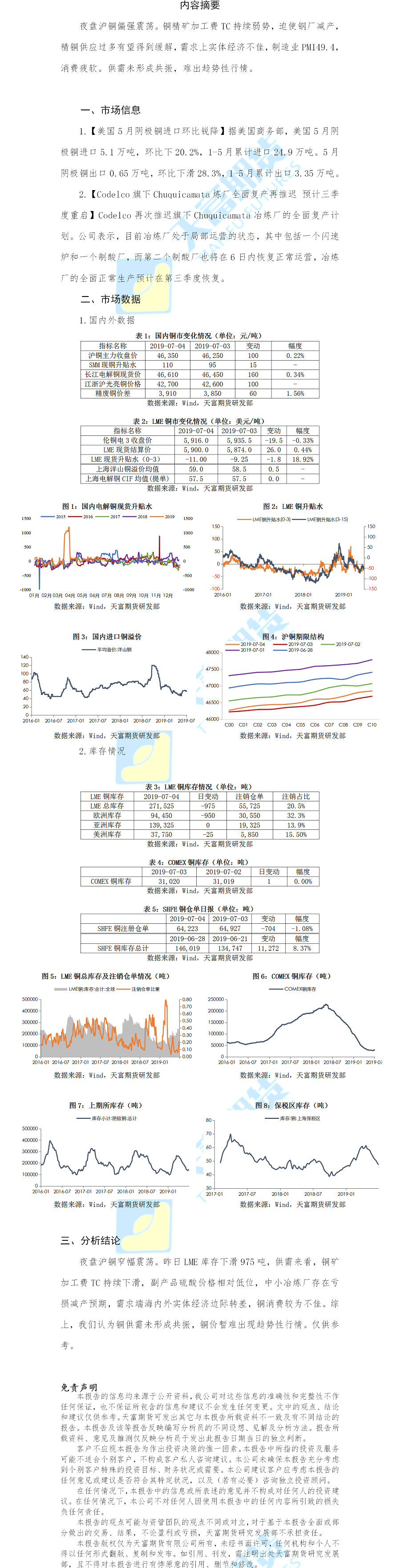 铜期货日报.png