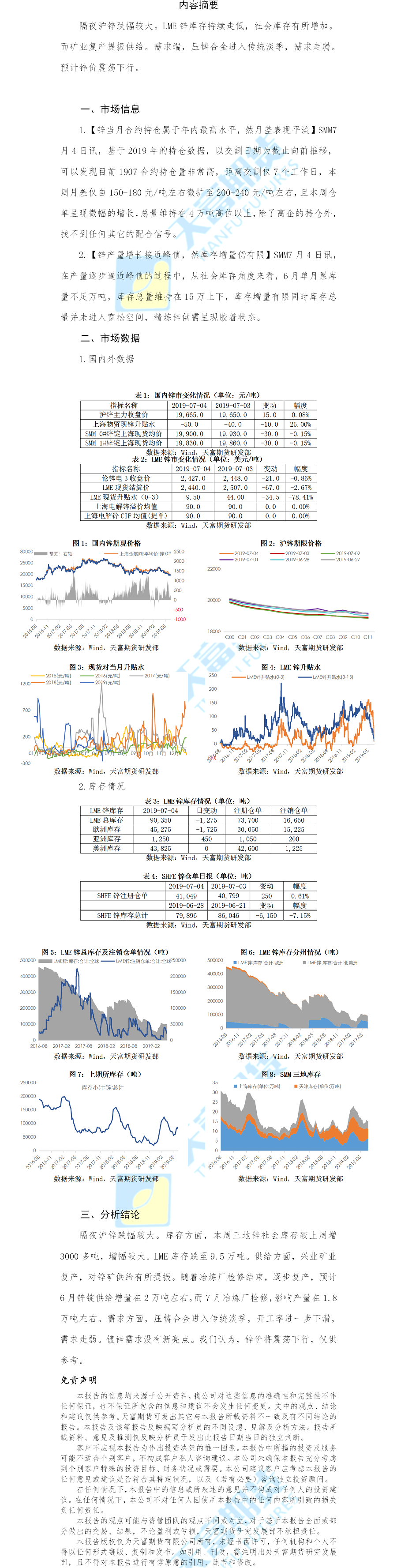 锌期货日报.png