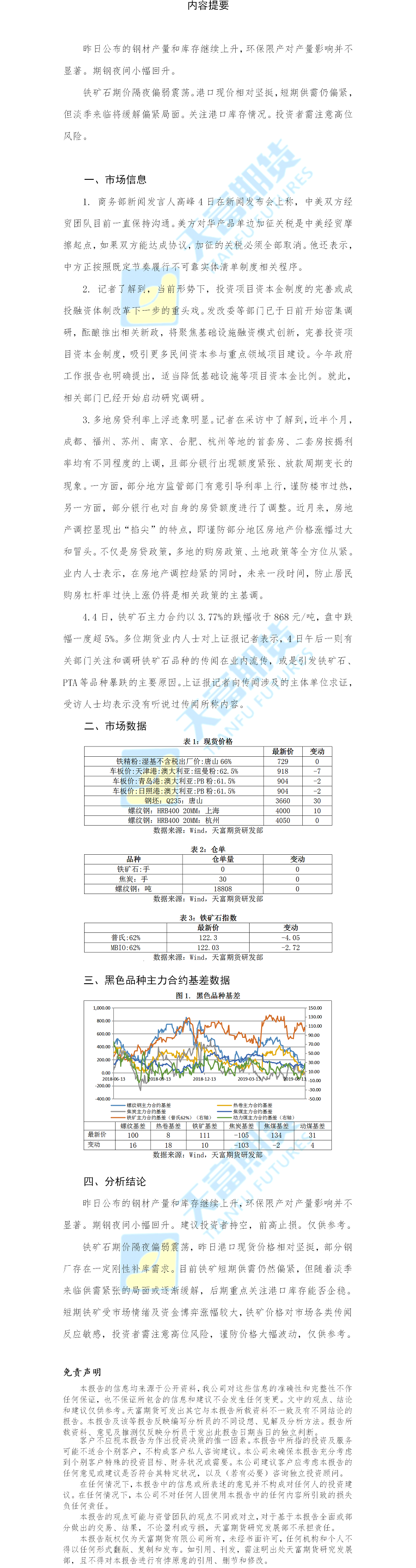 铁矿螺纹日报.png