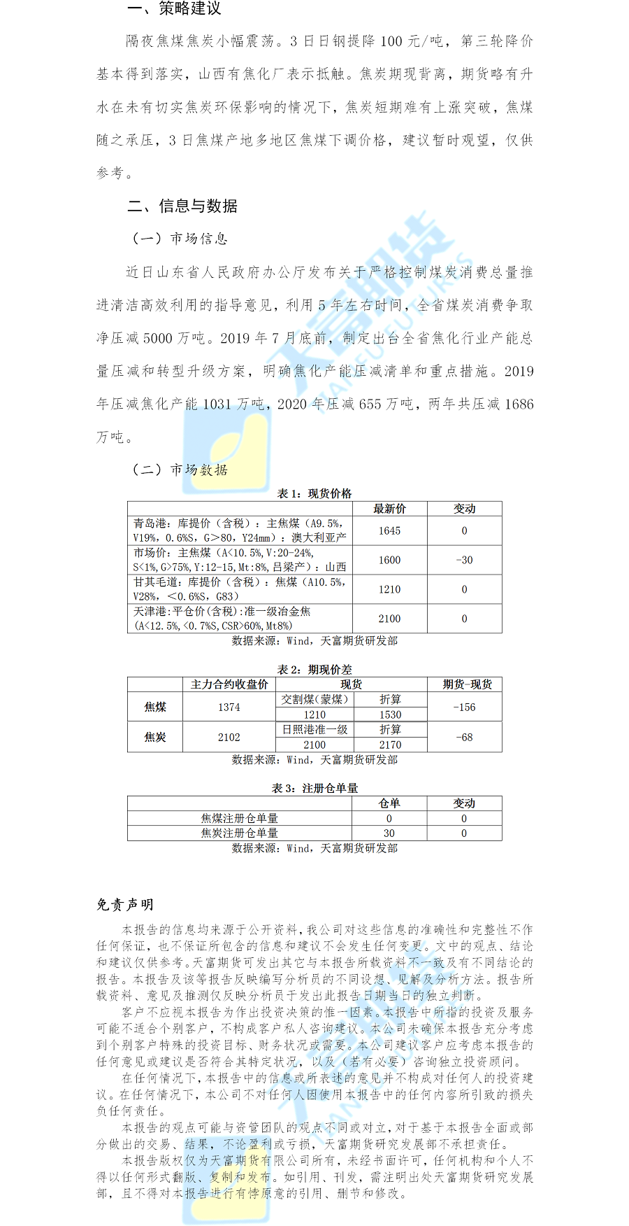 双焦期货日报.png
