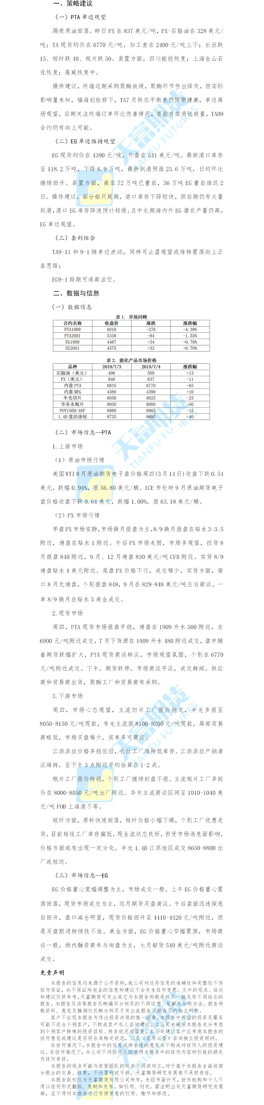 聚酯日报.png