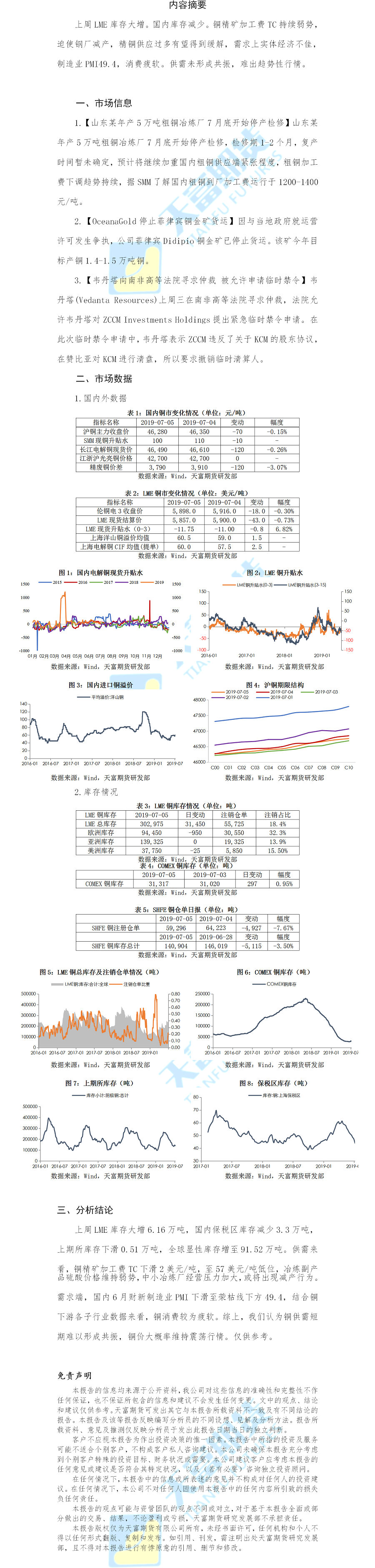 铜期货日报.png