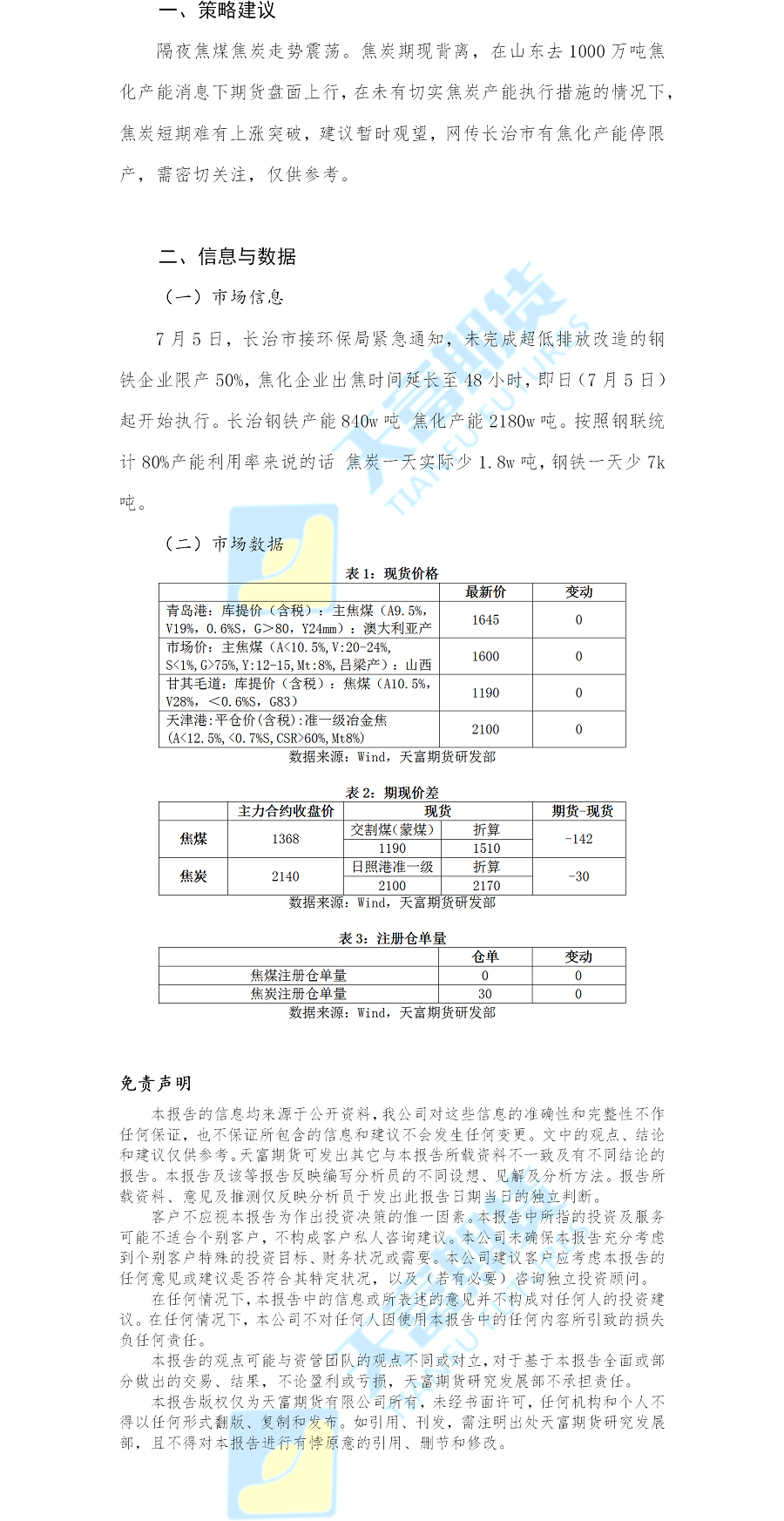 双焦期货日报.png