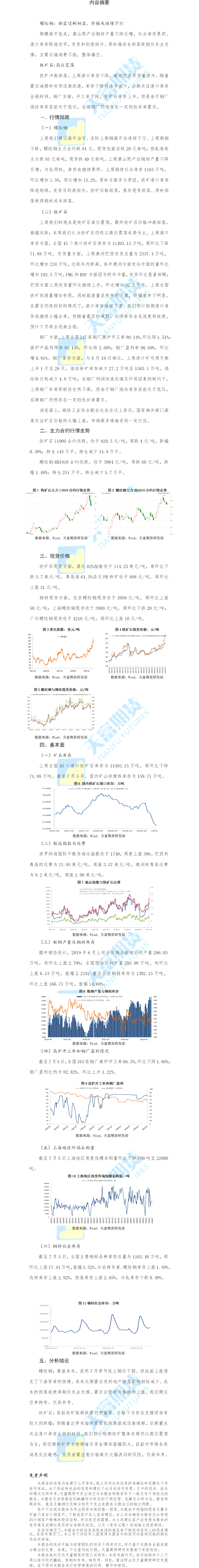铁矿石螺纹钢周报.png