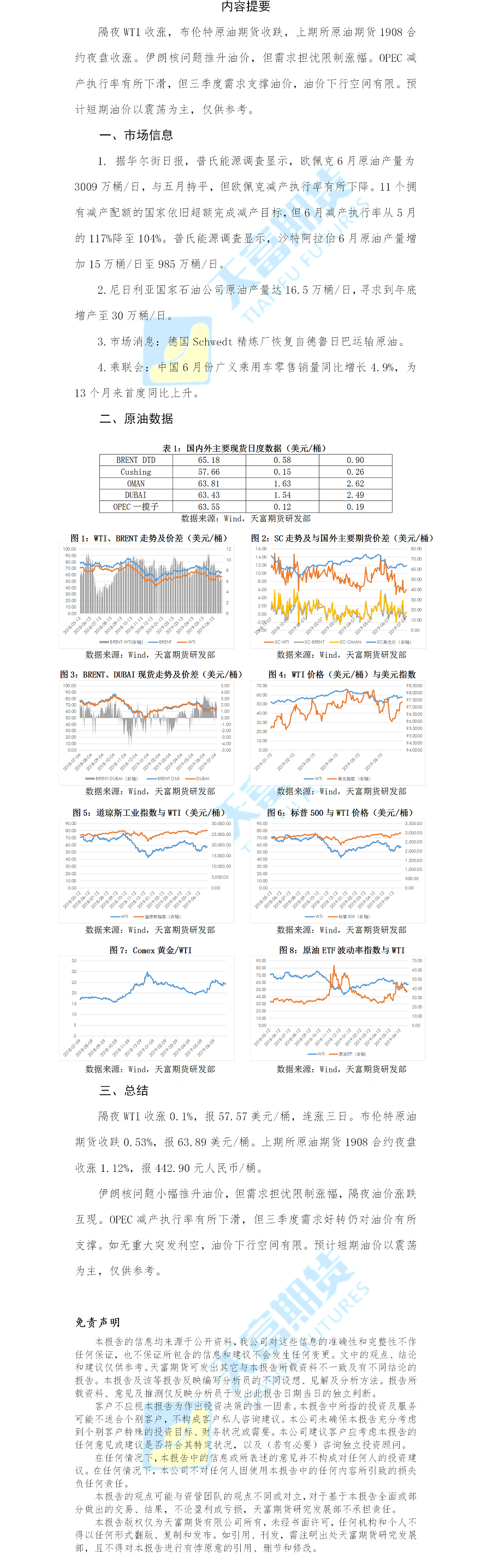 原油日报.png