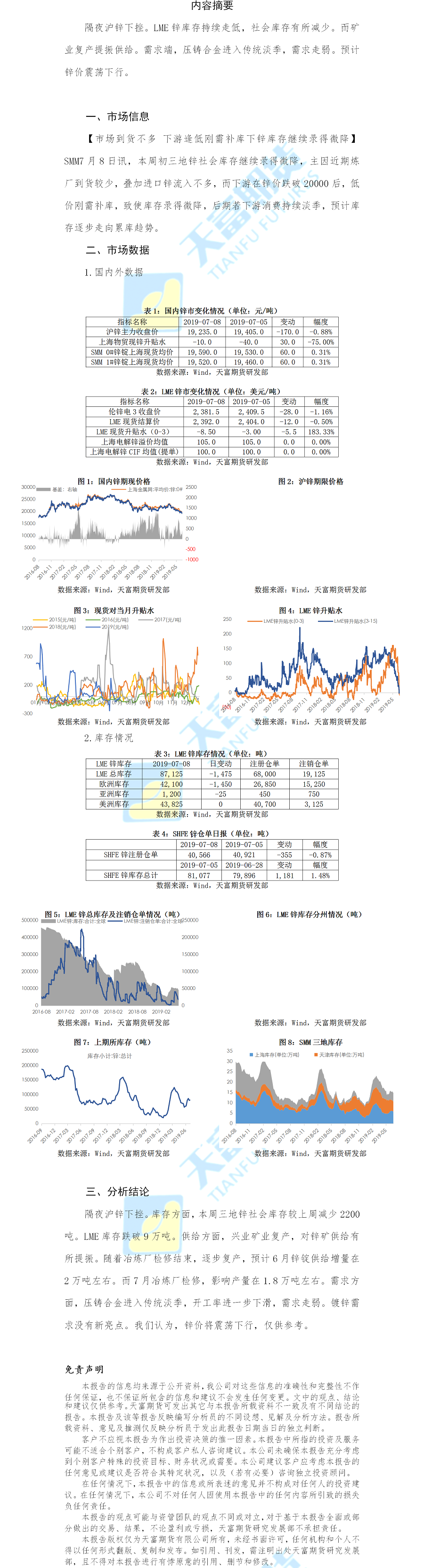 锌期货日报.png