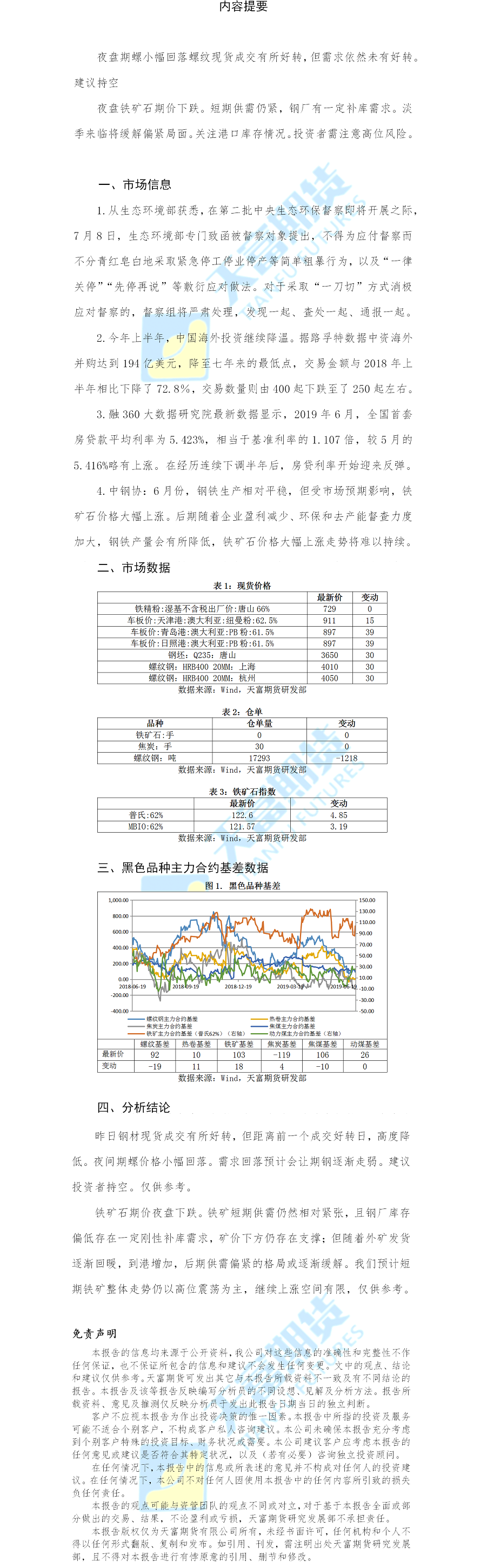 铁矿螺纹日报.png