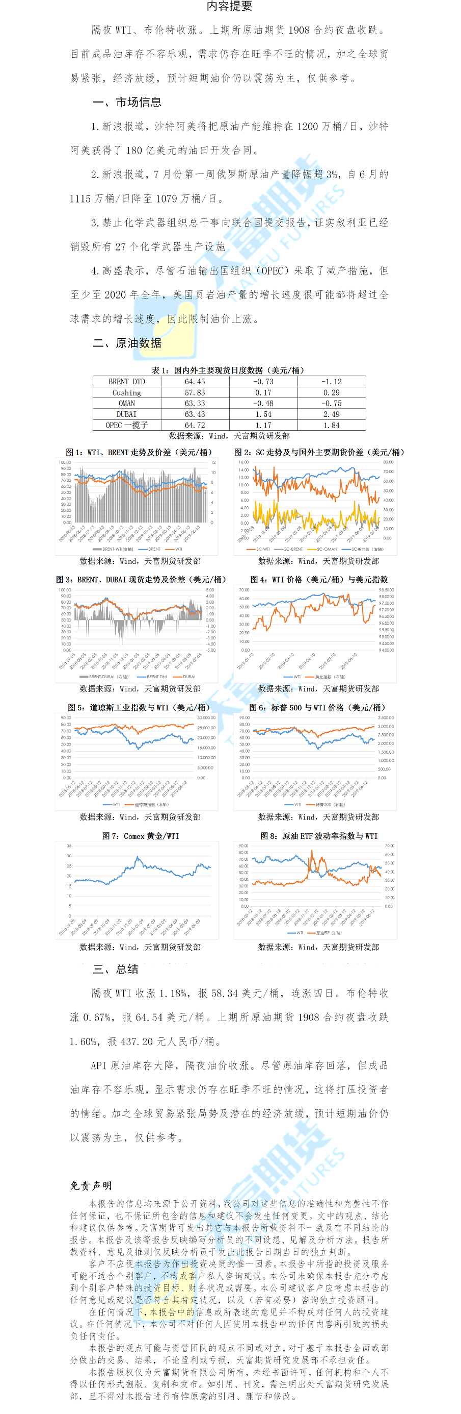 原油日报.png