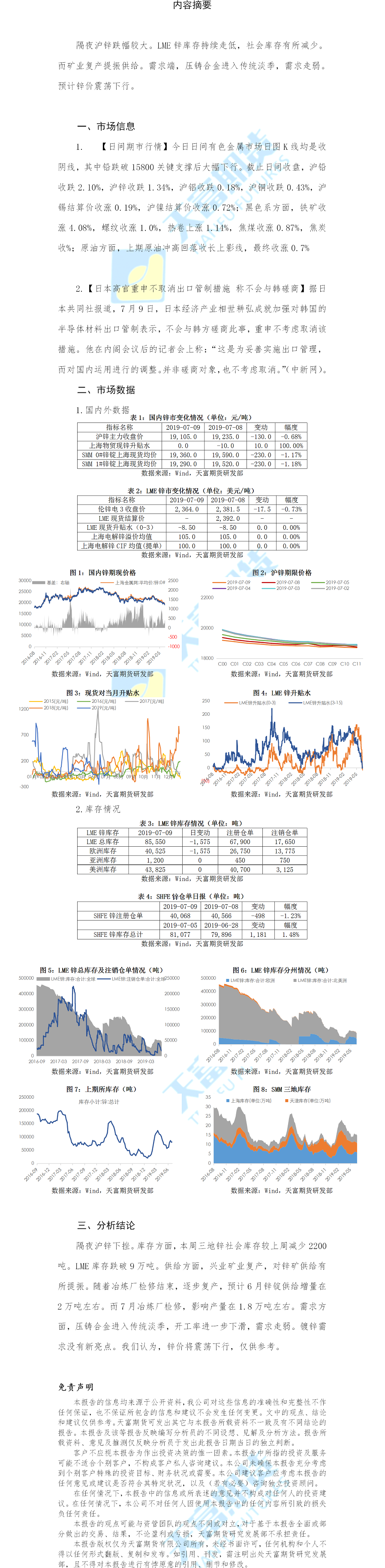 锌期货日报.png