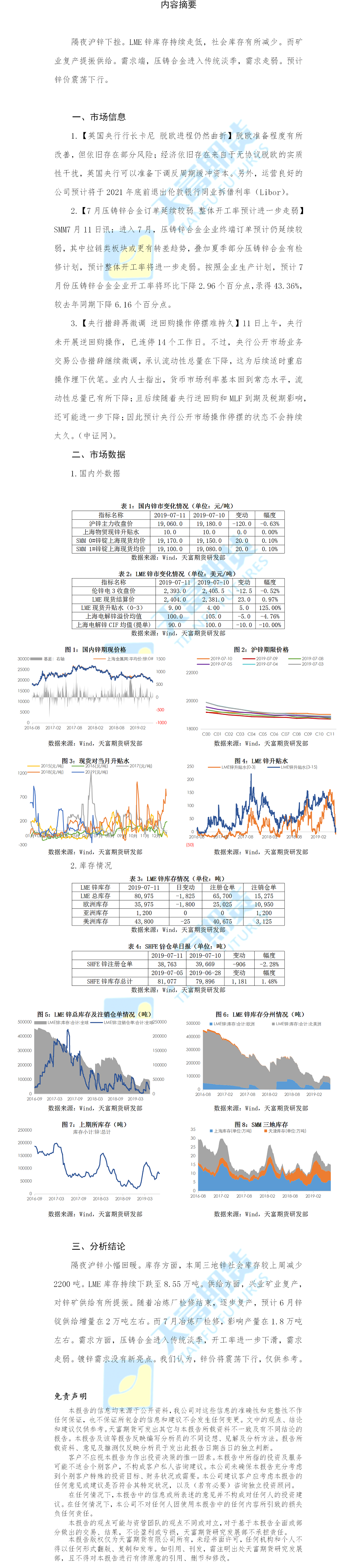 锌期货日报.png