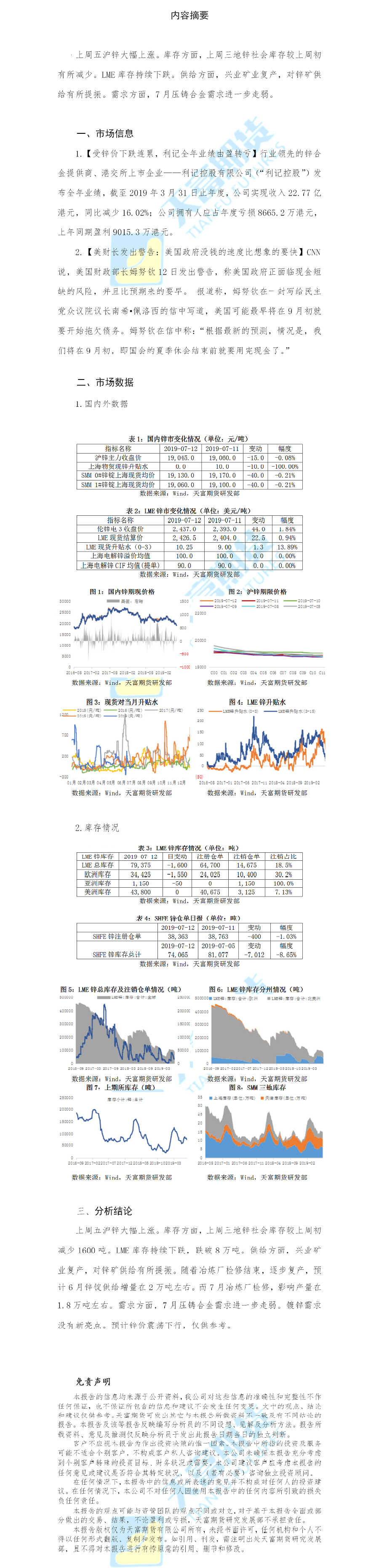 锌日报.png