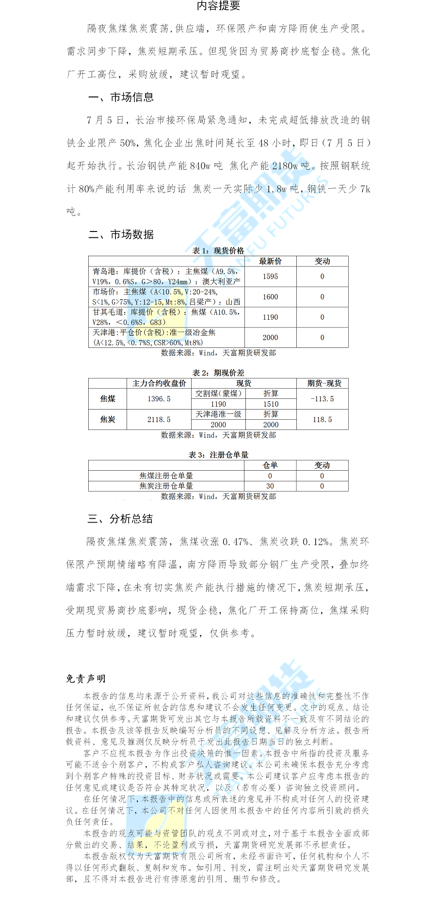 双焦期货日报.png
