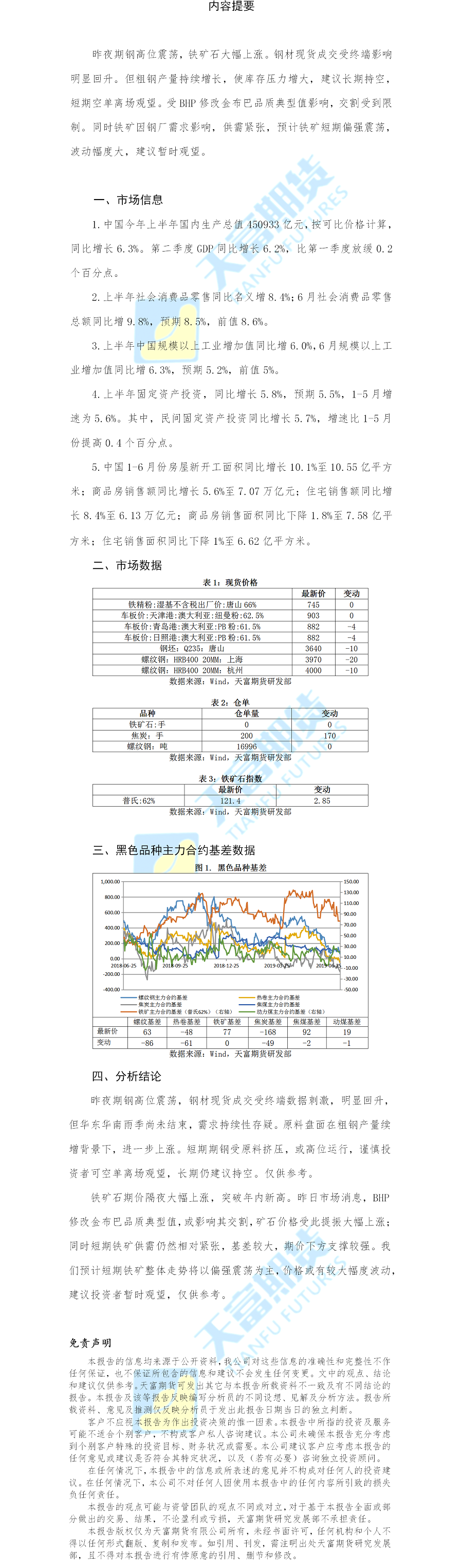 铁矿螺纹日报.png