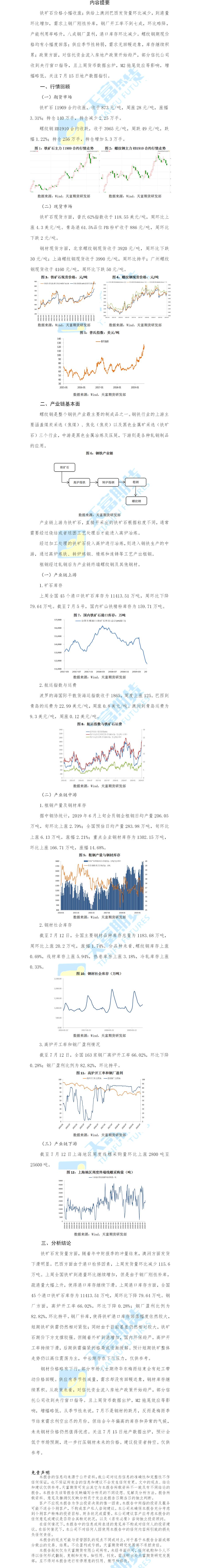 铁矿螺纹周报.png